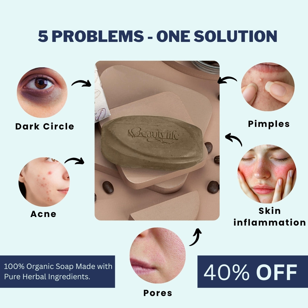 Essential Skin Care Bundle